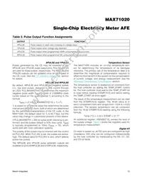 MAX71020AEUI+ Datasheet Page 13