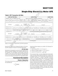 MAX71020AEUI+ Datasheet Page 15