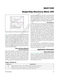 MAX71020AEUI+ Datasheet Page 16