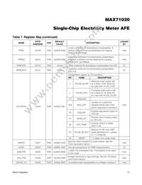 MAX71020AEUI+ Datasheet Page 21