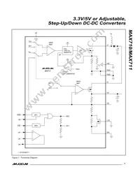 MAX710C/D Datasheet Page 7