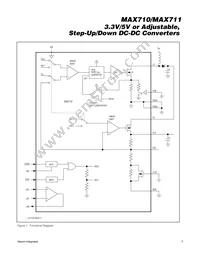 MAX711ESE+TG068 Datasheet Page 7