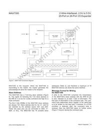 MAX7300ATI+T Datasheet Page 8