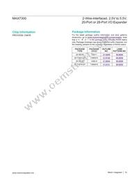 MAX7300ATI+T Datasheet Page 19