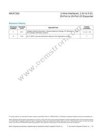MAX7300ATI+T Datasheet Page 20