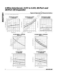 MAX7301ANI+ Datasheet Page 4