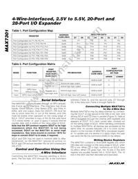 MAX7301ANI+ Datasheet Page 6