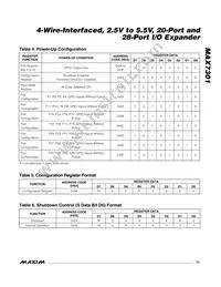 MAX7301ANI+ Datasheet Page 13