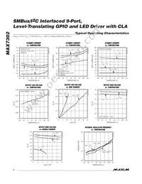 MAX7302ATE+T Datasheet Page 4