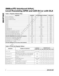 MAX7302ATE+T Datasheet Page 8