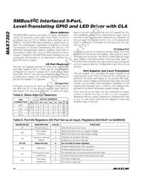 MAX7302ATE+T Datasheet Page 10