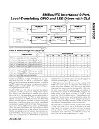 MAX7302ATE+T Datasheet Page 15