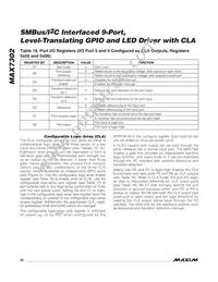 MAX7302ATE+T Datasheet Page 20