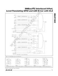 MAX7302ATE+T Datasheet Page 21