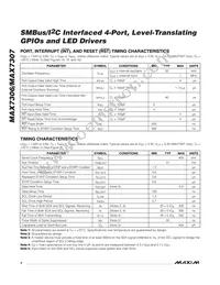 MAX7307ALB+T Datasheet Page 4