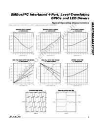 MAX7307ALB+T Datasheet Page 5