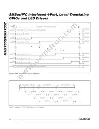 MAX7307ALB+T Datasheet Page 16