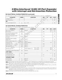 MAX7311AAG+T Datasheet Page 3