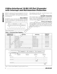 MAX7311AAG+T Datasheet Page 8