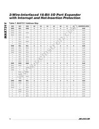 MAX7311AAG+T Datasheet Page 12
