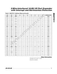 MAX7311AAG+T Datasheet Page 13