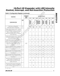 MAX7313ATG+TGC1 Datasheet Page 15