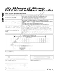 MAX7313ATG+TGC1 Datasheet Page 18