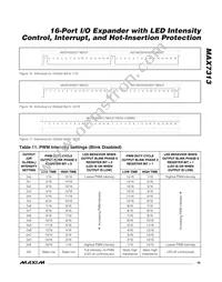 MAX7313ATG+TGC1 Datasheet Page 19