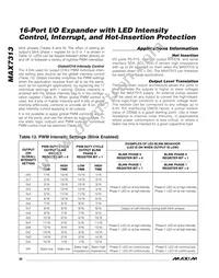 MAX7313ATG+TGC1 Datasheet Page 20