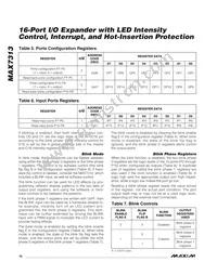 MAX7313DATG+T Datasheet Page 16
