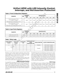 MAX7314ATG+T Datasheet Page 15