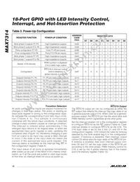 MAX7314ATG+TG05 Datasheet Page 12