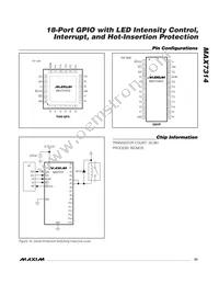 MAX7314ATG+TG05 Datasheet Page 23