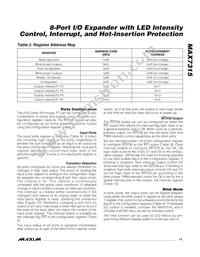 MAX7315AEE+T Datasheet Page 13