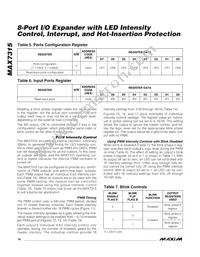 MAX7315AEE+T Datasheet Page 16