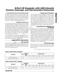 MAX7315AEE+T Datasheet Page 17