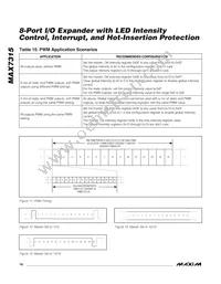 MAX7315AEE+T Datasheet Page 18