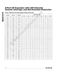 MAX7315ATE+TG071 Datasheet Page 10