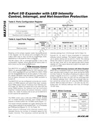 MAX7315ATE+TG071 Datasheet Page 16