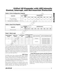 MAX7316AEE+T Datasheet Page 15