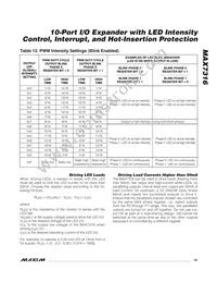 MAX7316AEE+T Datasheet Page 19