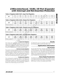 MAX7318AUG+TG069 Datasheet Page 11