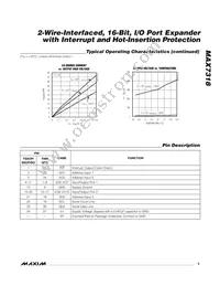 MAX7318AWG+T Datasheet Page 5