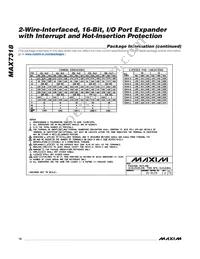 MAX7318AWG+T Datasheet Page 18