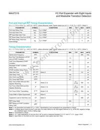 MAX7319ATE+T Datasheet Page 3