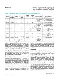 MAX7319ATE+T Datasheet Page 7