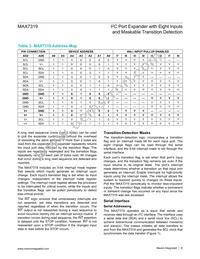 MAX7319ATE+T Datasheet Page 8