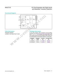 MAX7319ATE+T Datasheet Page 14