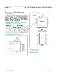 MAX7320AEE+T Datasheet Page 12