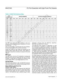 MAX7320ATE+TGA8 Datasheet Page 7